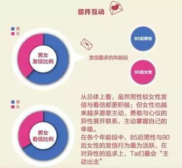 團(tuán)中央啟動(dòng)互聯(lián)網(wǎng)數(shù)據(jù)服務(wù)，助力大竹單身青年脫單尋愛