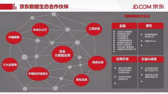 大數(shù)據(jù)引擎驅(qū)動(dòng)企業(yè)服務(wù)創(chuàng)新與互聯(lián)網(wǎng)數(shù)據(jù)服務(wù)升級(jí)