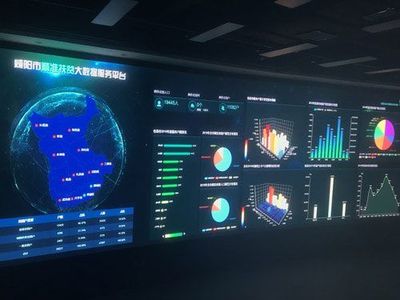 陜西咸陽 打通數(shù)據(jù)壁壘，以大數(shù)據(jù)服務(wù)驅(qū)動(dòng)精準(zhǔn)治理與高質(zhì)量發(fā)展